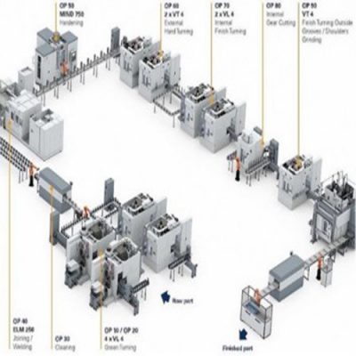 Solution TurnKey and Production Line